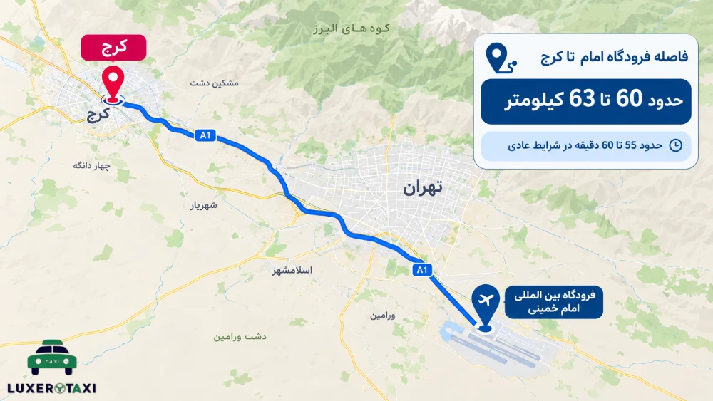 فاصله کرج تا فرودگاه امام خمینی